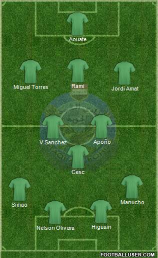 Al-Quwa Al-Jawiya Formation 2012
