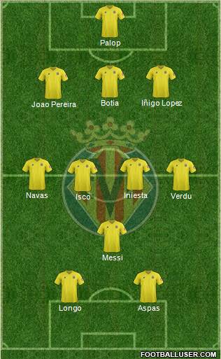 Villarreal C.F., S.A.D. Formation 2012