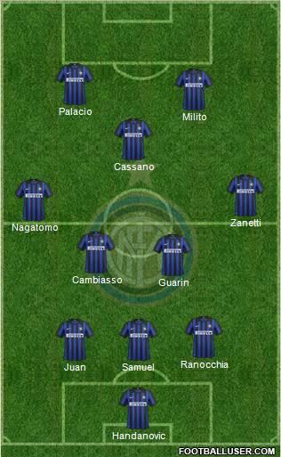 F.C. Internazionale Formation 2012