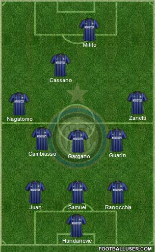 F.C. Internazionale Formation 2012
