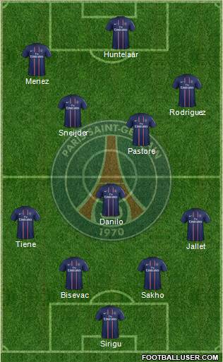 Paris Saint-Germain Formation 2012