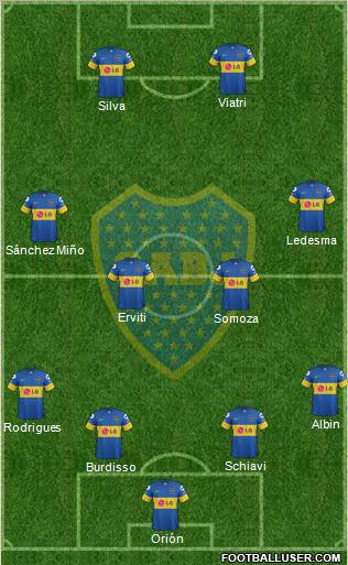 Boca Juniors Formation 2012