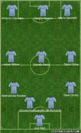 Manchester City Formation 2012