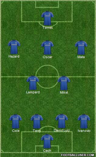 Chelsea Formation 2012