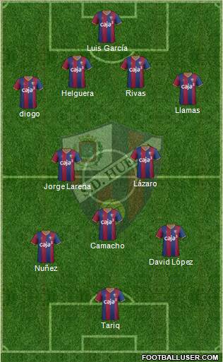 S.D. Huesca Formation 2012
