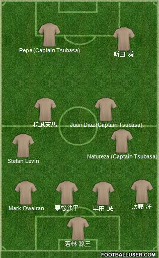 Dream Team Formation 2012