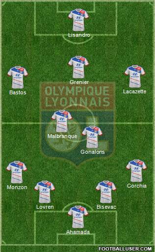 Olympique Lyonnais Formation 2012