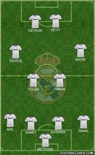 Real Madrid C.F. Formation 2012