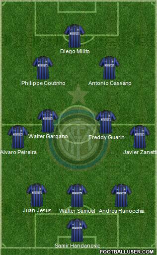 F.C. Internazionale Formation 2012