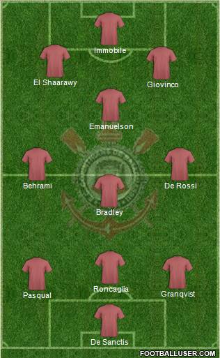 EC Corinthians Formation 2012