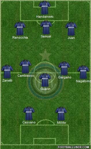 F.C. Internazionale Formation 2012