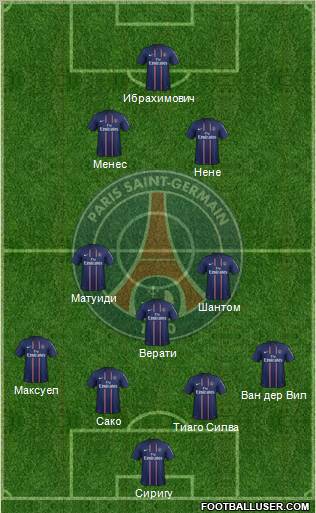 Paris Saint-Germain Formation 2012