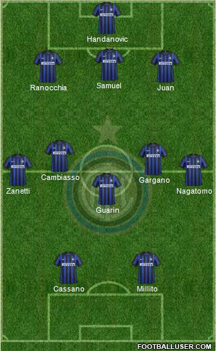 F.C. Internazionale Formation 2012