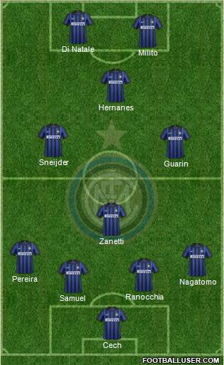 F.C. Internazionale Formation 2012