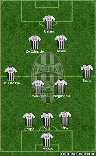 Siena Formation 2012
