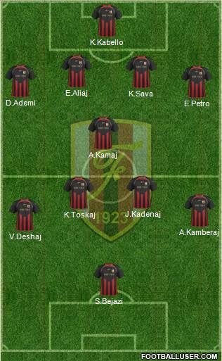 KS Flamurtari Vlorë Formation 2012