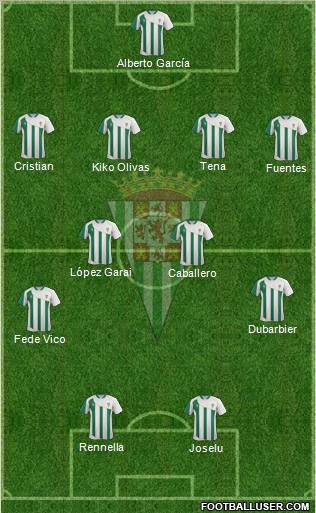 Córdoba C.F., S.A.D. Formation 2012