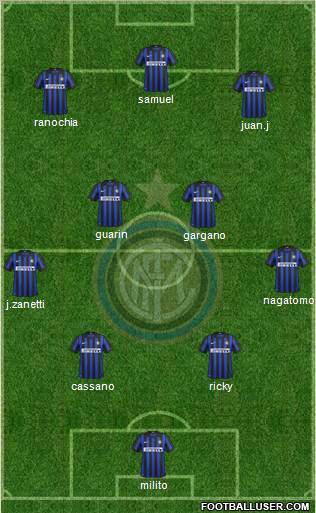 F.C. Internazionale Formation 2012