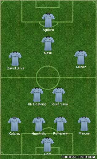 Manchester City Formation 2012