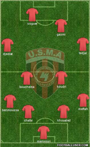 Union Sportive de la Médina d'Alger Formation 2012