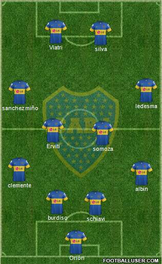 Boca Juniors Formation 2012