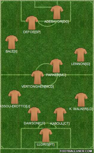 Tottenham Hotspur Formation 2012