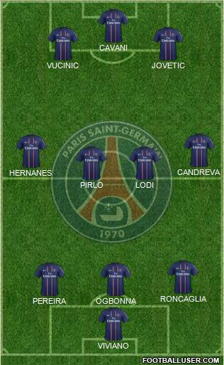 Paris Saint-Germain Formation 2012