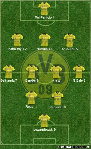Borussia Dortmund Formation 2012