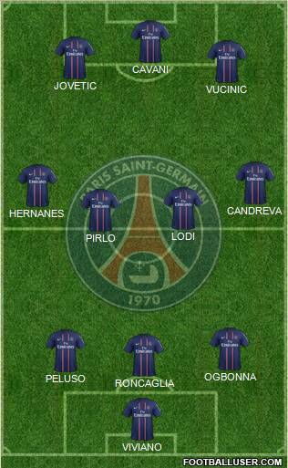 Paris Saint-Germain Formation 2012