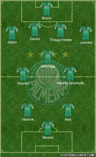 SE Palmeiras Formation 2012