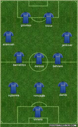 Chelsea Formation 2012
