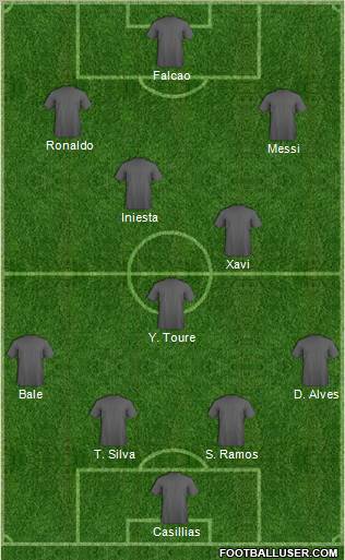 Dream Team Formation 2012