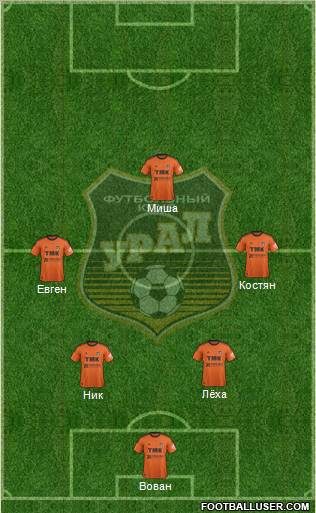 Ural Yekaterinburg Formation 2012