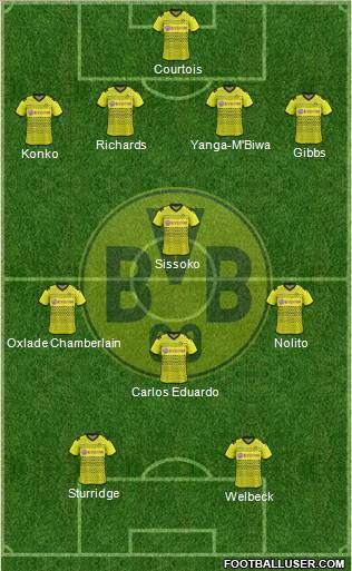 Borussia Dortmund Formation 2012