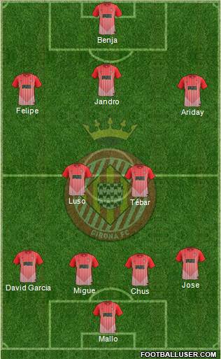 F.C. Girona Formation 2012