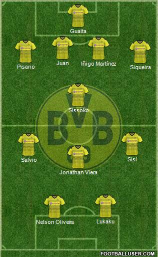 Borussia Dortmund Formation 2012