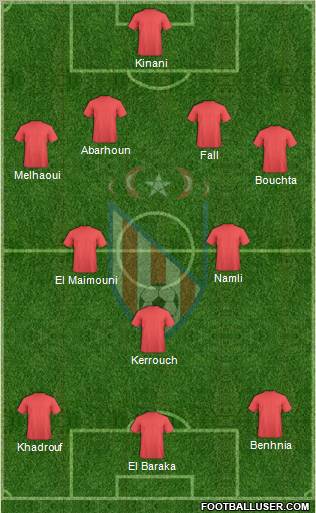 Moghreb Atlético de Tétouan Formation 2012