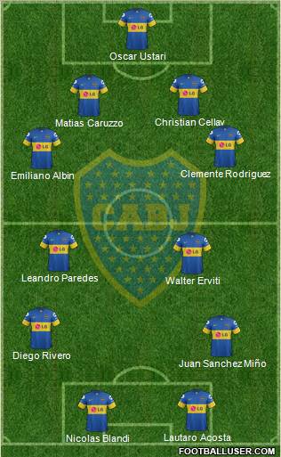 Boca Juniors Formation 2012