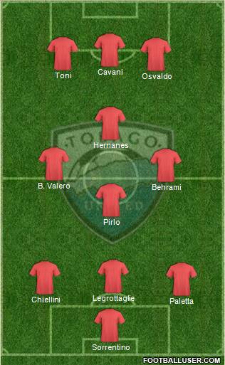 Tobago United FC Formation 2012