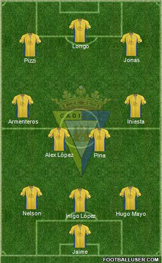 Cádiz C.F., S.A.D. Formation 2012
