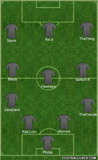 Dream Team Formation 2012