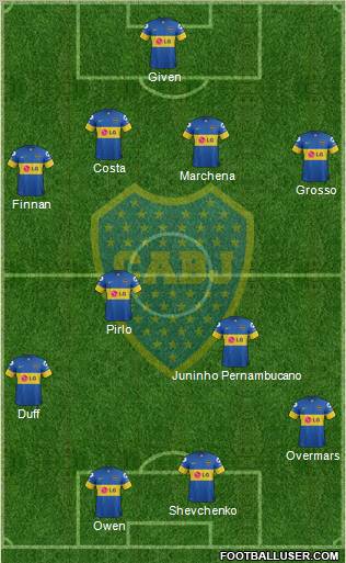Boca Juniors Formation 2012