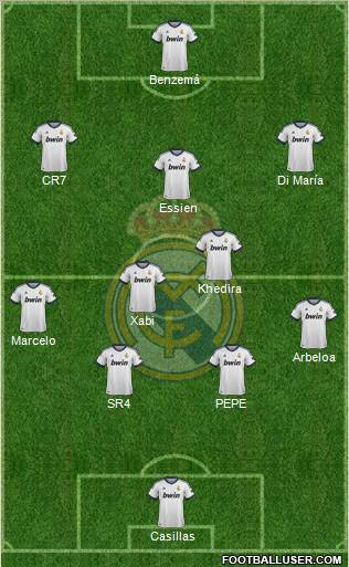 Real Madrid C.F. Formation 2012