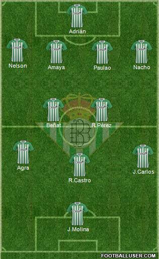 Real Betis B., S.A.D. Formation 2012