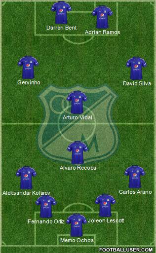 CD Los Millonarios Formation 2012