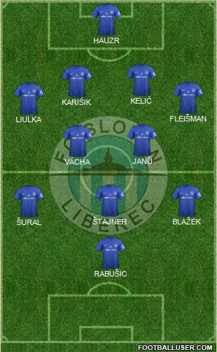 Slovan Liberec Formation 2012