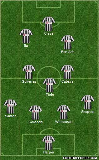 Newcastle United Formation 2012