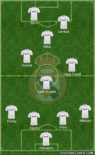 R. Madrid Castilla Formation 2012