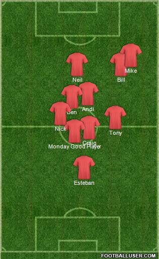 Dream Team Formation 2012