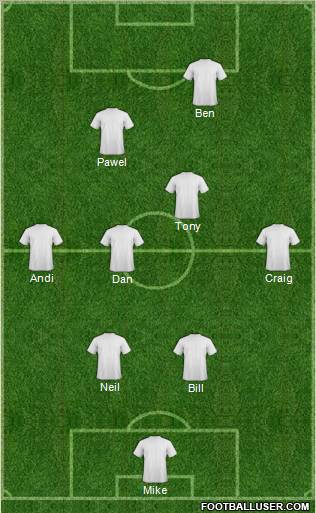 Dream Team Formation 2012